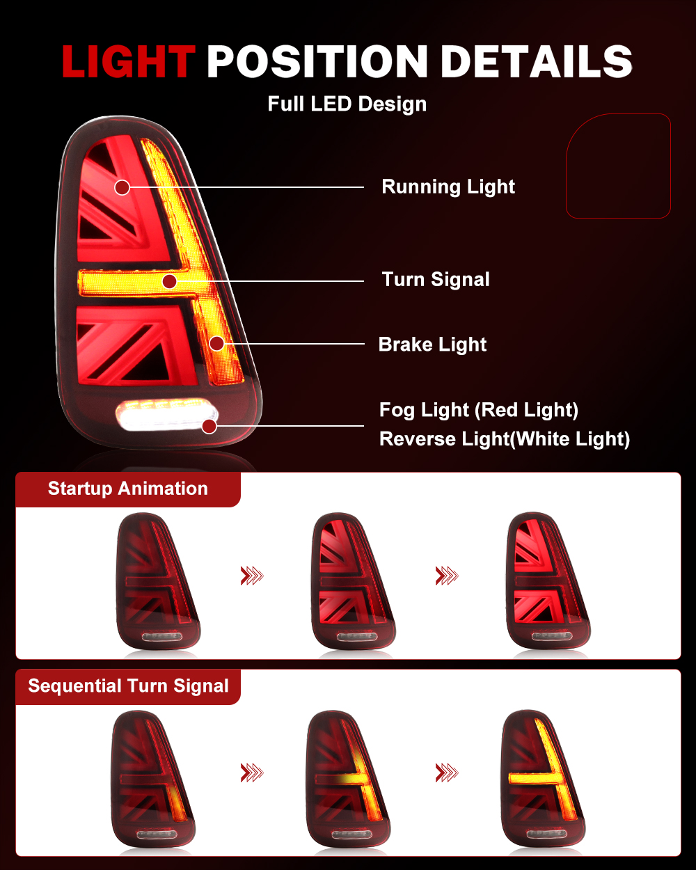 iJDM Car Union Jack Mini Coope - Union Lighting & Decor Affiliate Program Collabs incelemesi ve fiyatı